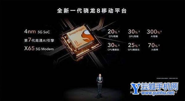 荣耀magic4至臻版为什么这么贵-手机哪些地方有特别之处