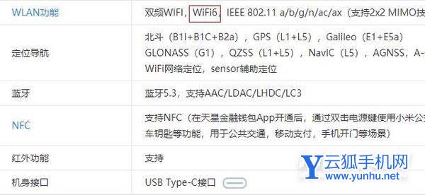 红米k50Pro支持WiFi6吗-WiFi6有什么优势