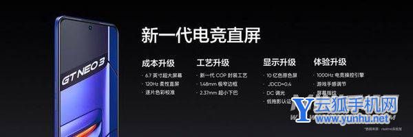 真我GTNeo3独立显示芯片怎么样-<a href='https://www.wddqw.com/c_657.html' target='_blank'>游戏</a>体验怎么样