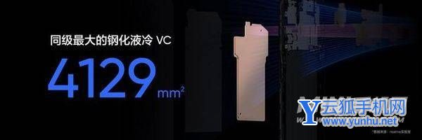 真我GTNeo3独立显示芯片怎么样-<a href='https://www.wddqw.com/c_657.html' target='_blank'>游戏</a>体验怎么样