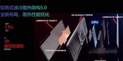 ROG5发热严重么-ROG5手机发热么(图文)