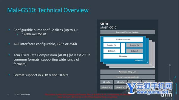 真我GTNeo3光速秒充版采用什么处理器-处理器性能怎么样
