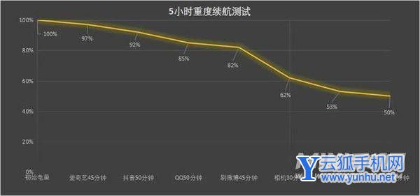 oppofindx5全面评测-真机上手测评