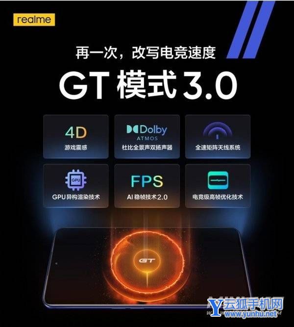 真我GTneo3后壳是什么材质的-是塑料的吗
