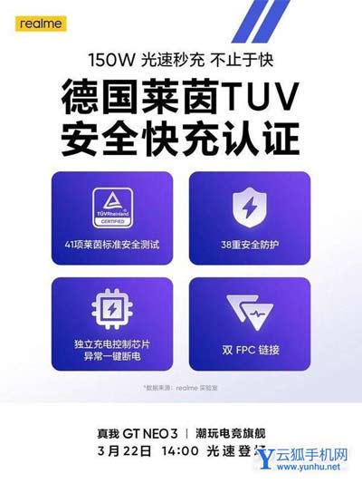 真我GTNeo3的150w充电对于电池的伤害大吗