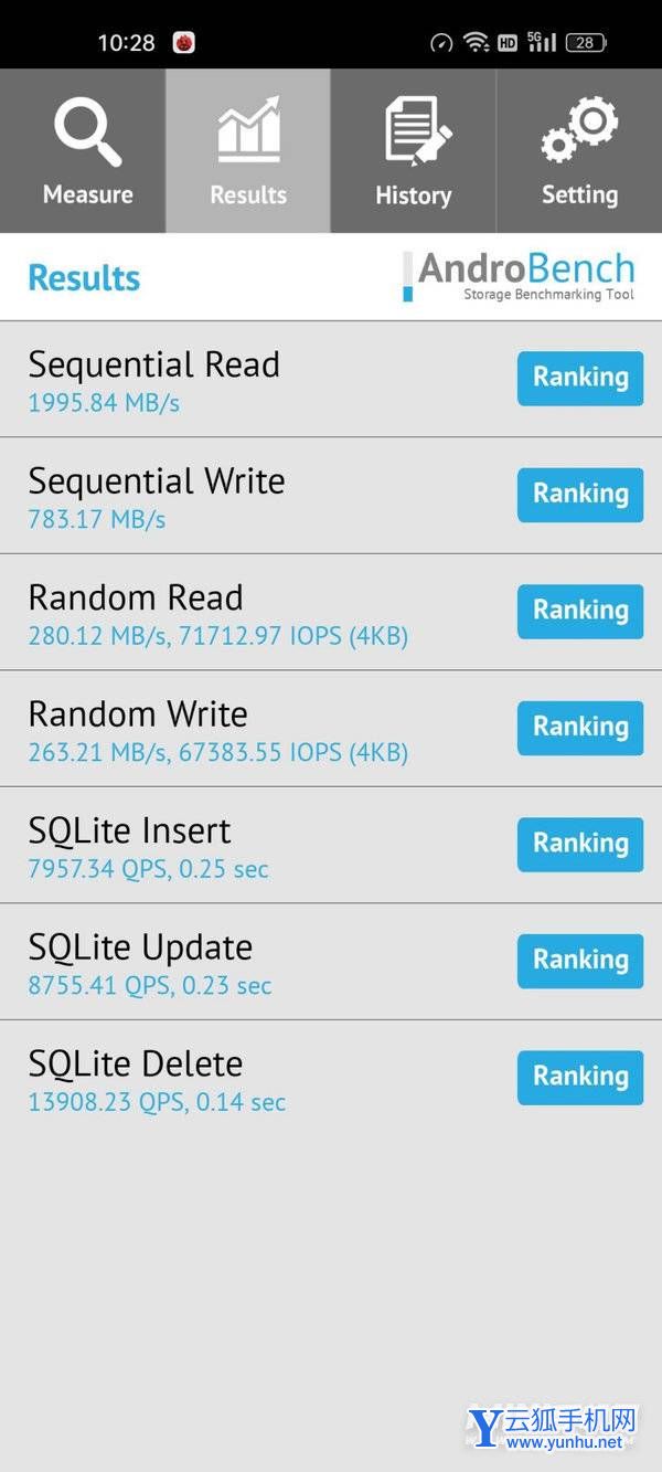 OPPOFindx5<a href='https://www.wddqw.com/c_657.html' target='_blank'>游戏</a>发热严重吗-手机<a href='https://www.wddqw.com/c_657.html' target='_blank'>游戏</a>体验