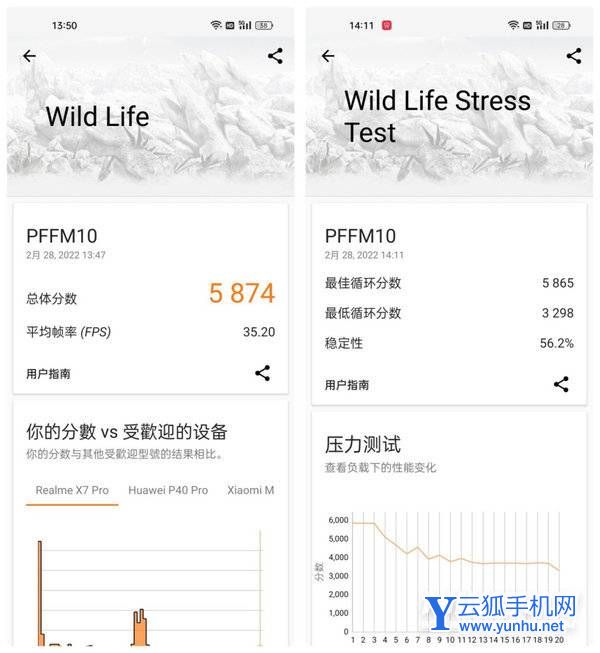 OPPOFindx5<a href='https://www.wddqw.com/c_657.html' target='_blank'>游戏</a>发热严重吗-手机<a href='https://www.wddqw.com/c_657.html' target='_blank'>游戏</a>体验
