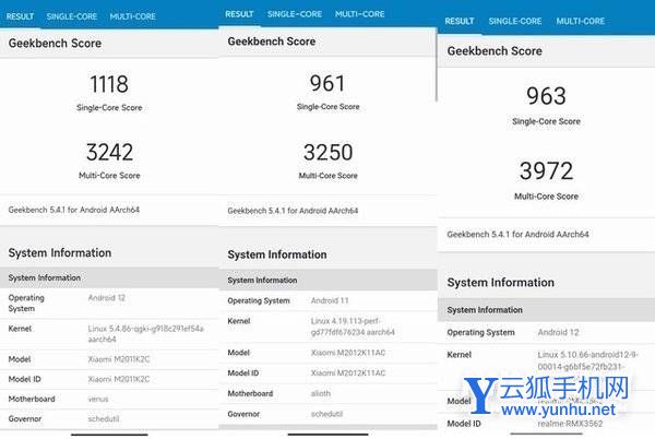 两千档新王诞生 天玑8100/骁龙870/骁龙888性能对比实测 