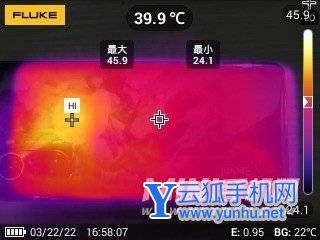 两千档新王诞生 天玑8100/骁龙870/骁龙888性能对比实测 