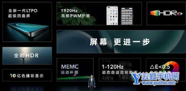 荣耀Magic4的LTPO怎么样-LTPO评测