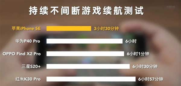 iphone8plus分辨率怎么样——详解iphone8plus配置参数