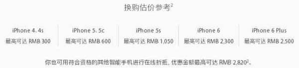 apple以旧换新规则，苹果手机以旧换新价格表