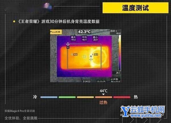 荣耀Magic4至臻版<a href='https://www.wddqw.com/c_657.html' target='_blank'>游戏</a>体验怎么样-手机<a href='https://www.wddqw.com/c_657.html' target='_blank'>游戏</a>测评