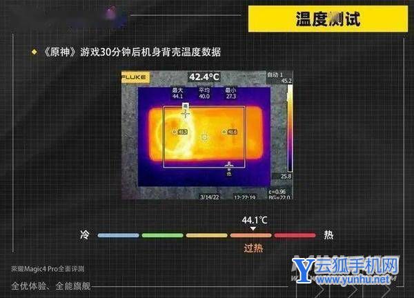 荣耀Magic4至臻版<a href='https://www.wddqw.com/c_657.html' target='_blank'>游戏</a>体验怎么样-手机<a href='https://www.wddqw.com/c_657.html' target='_blank'>游戏</a>测评