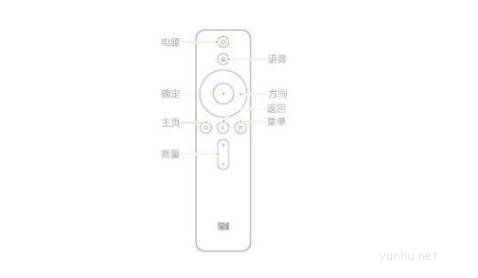 小米电视遥控器最全使用指南，各个键位功能详解！