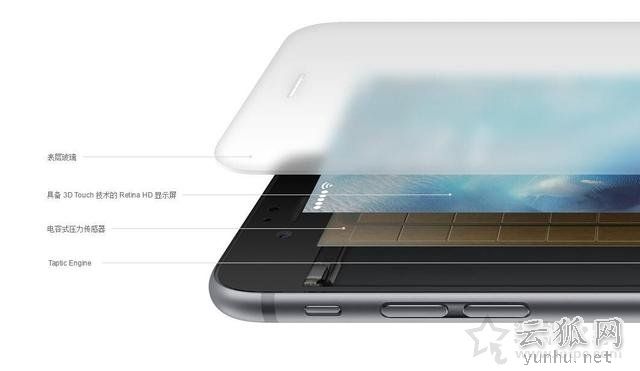 Haptic Touch是什么意思？Haptic Touch和3D Touch有什么区别