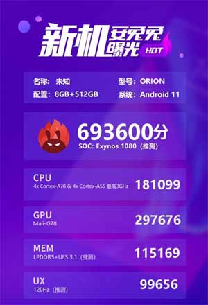 三星Exynos1080处理器性能怎么样(图文)