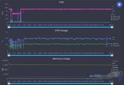 天玑1200和骁龙855哪个好(图文)