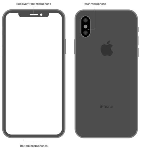 iPhone麦克风失灵原因及解决法(图文)