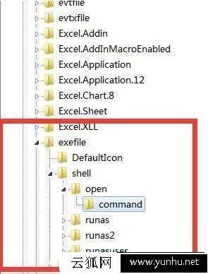 Win7系统怎么修复exe文件呢？Win7系统EXE应用程序修复方法