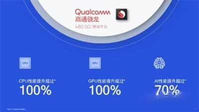 骁龙778g和麒麟985区别是什么(图3)