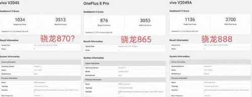 realme真我GT大师版搭载什么处理器(图文)