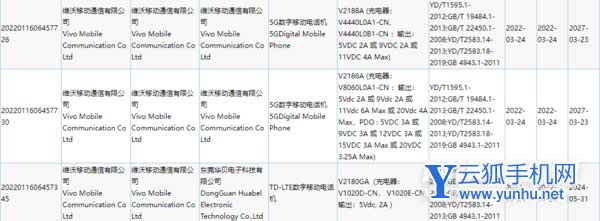 vivos13多少钱-售价多少