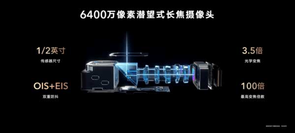 荣耀Magic4Pro和iPhone13手机拍照对比-谁的拍照性能更好