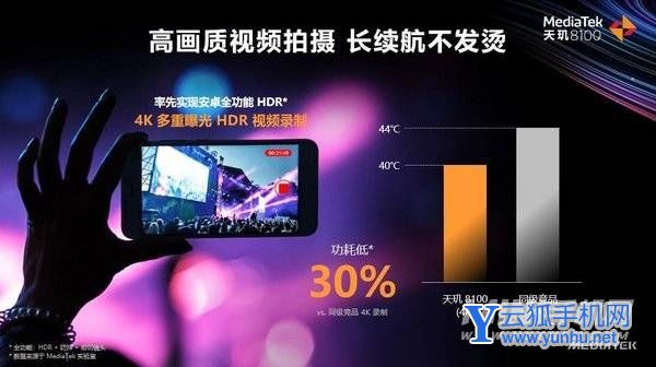 vivoS13搭载什么处理器-处理器性能怎么样