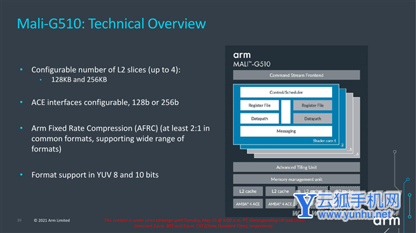 vivoS13Pro采用什么处理器-性能强悍吗