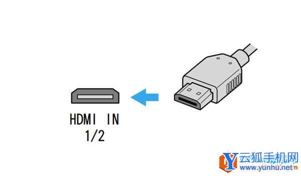 索尼HT-Z9F连接电视机和其他设备的图文教程