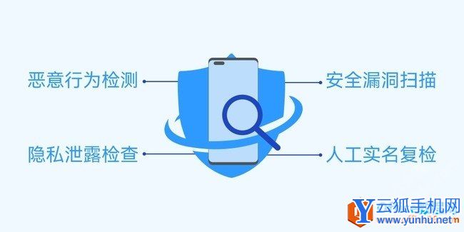 华为鸿蒙系统纯净模式开启关闭方法1