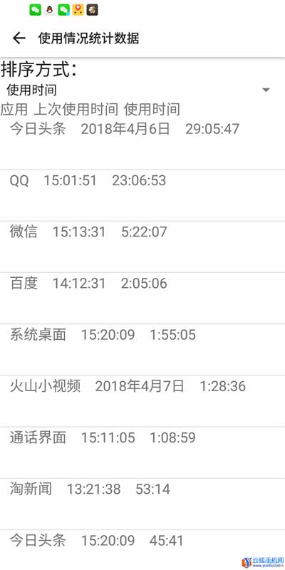 如何查看别人在你手机上干了什么？一串代码轻松搞定！