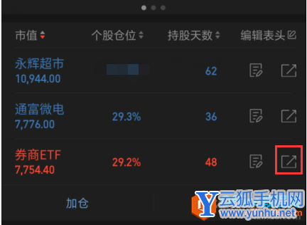 手机同花顺炒股软件 如何晒盈亏收益图3