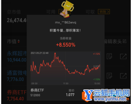 手机同花顺炒股软件 如何晒盈亏收益图1