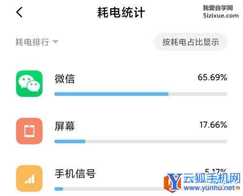 小米手机MIUI系统如何查看电池电量和耗电