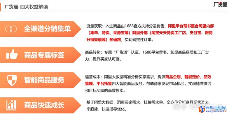 阿里巴巴厂货通是什么