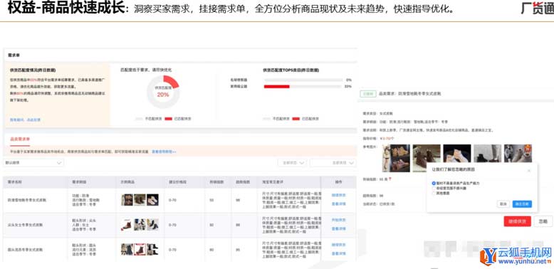 阿里巴巴厂货通是什么