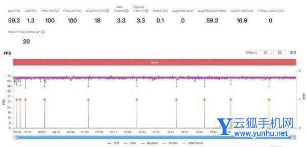 真我GTneo3手机<a href='https://www.wddqw.com/c_657.html' target='_blank'>游戏</a>发热严重吗-手机<a href='https://www.wddqw.com/c_657.html' target='_blank'>游戏</a>体验怎么样