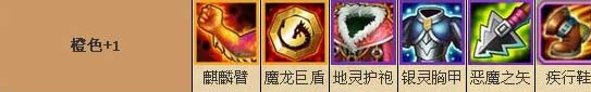 dota流浪剑客出装和英雄介绍