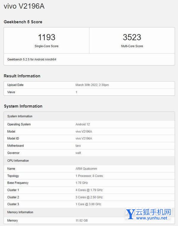 iQOONeo6跑分多少-跑分详情