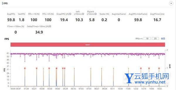 黑鲨5Pro<a href='https://www.wddqw.com/c_657.html' target='_blank'>游戏</a>发热严重吗-手机<a href='https://www.wddqw.com/c_657.html' target='_blank'>游戏</a>散热怎么样