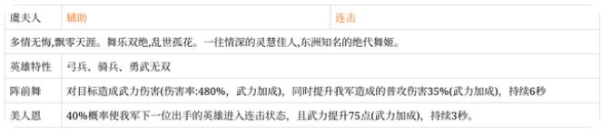 1648695658177333.jpg 重返帝国虞夫人加点攻略