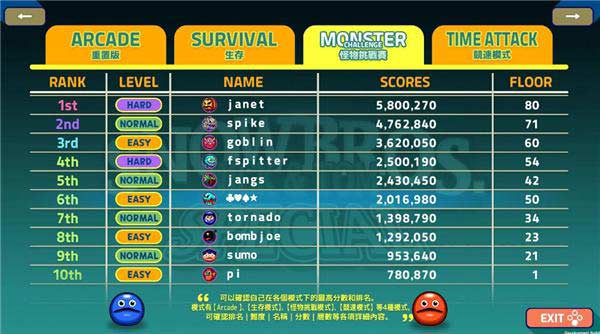 《雪人兄弟》重制版中文画面首曝：登陆 Switch