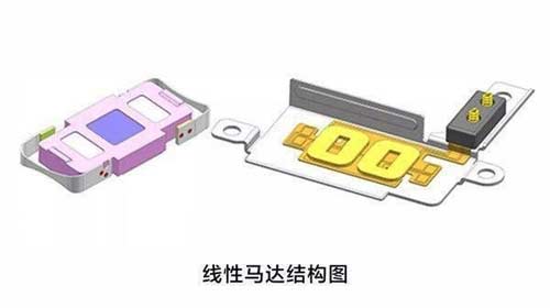 vivoX80Pro采用什么马达-马达性能怎么样