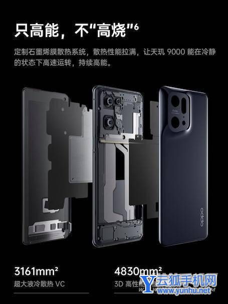 oppofindx5pro天玑版好不好-可以入手吗