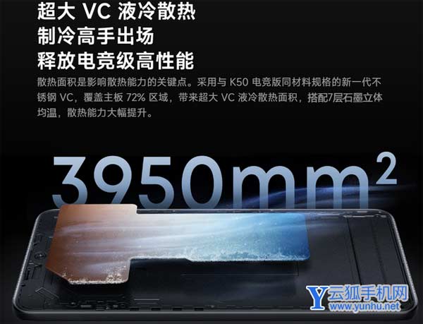 OPPOFindX5Pro天玑版和红米k50Pro参数对比-手机区别是什么