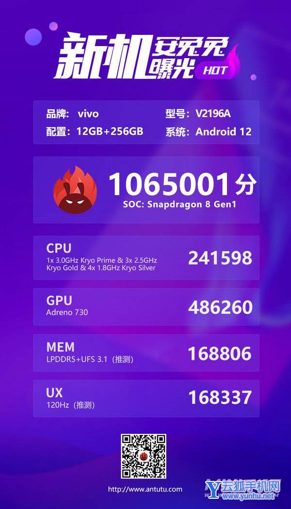 iQOONeo6安兔兔跑分多少-安兔兔跑分详情