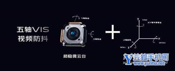 vivox80支持防抖吗-有光学防抖功能吗