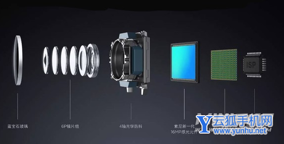 vivox80支持防抖吗-有光学防抖功能吗